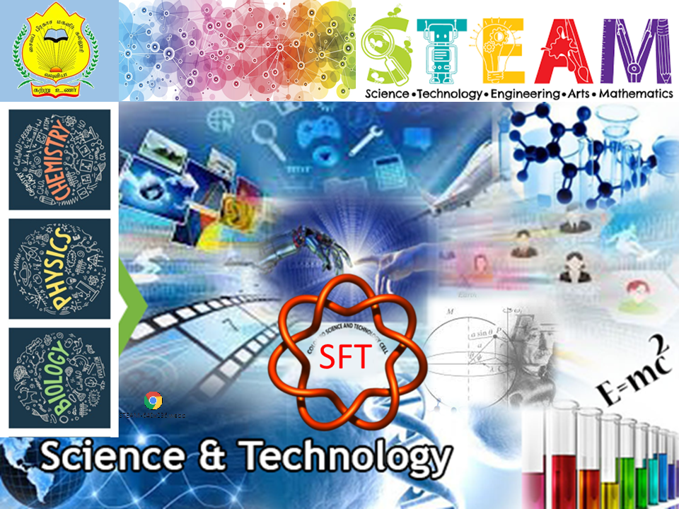 Science for Technology